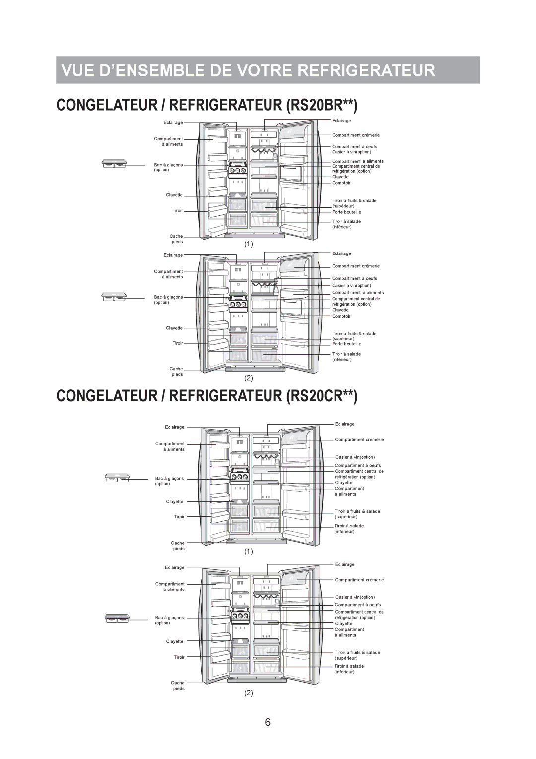 Samsung RS20NRSV5/XEF, RS20BRPS5/XET manual VUE D’ENSEMBLE DE Votre Refrigerateur, Congelateur / Refrigerateur RS20BR 