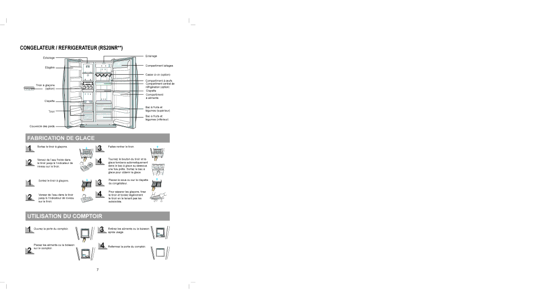 Samsung RS20NCSL5/XEF, RS20BRPS5/XET Congelateur / Refrigerateur RS20NR, Fabrication DE Glace, Utilisation DU Comptoir 