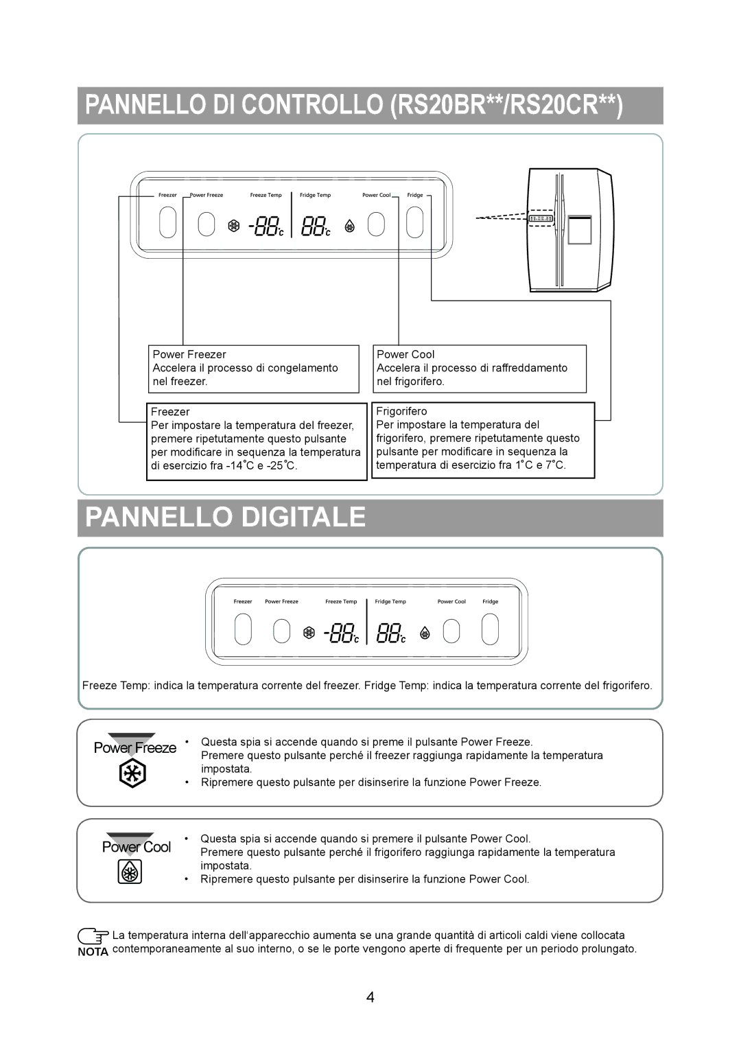 Samsung RS20BRPS5/XET, RS20NRSV5/XEF Pannello DI Controllo RS20BR**/RS20CR, Pannello Digitale, Power Freeze Power Cool 