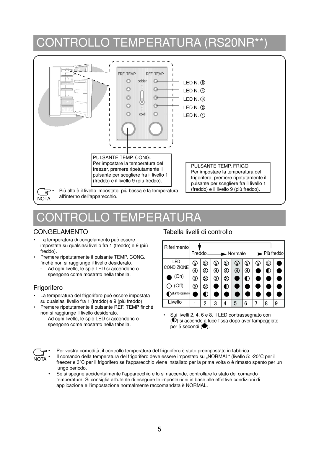 Samsung RS20NRSV5/XEF, RS20BRPS5/XET Controllo Temperatura RS20NR, Congelamento, Frigorifero, Tabella livelli di controllo 