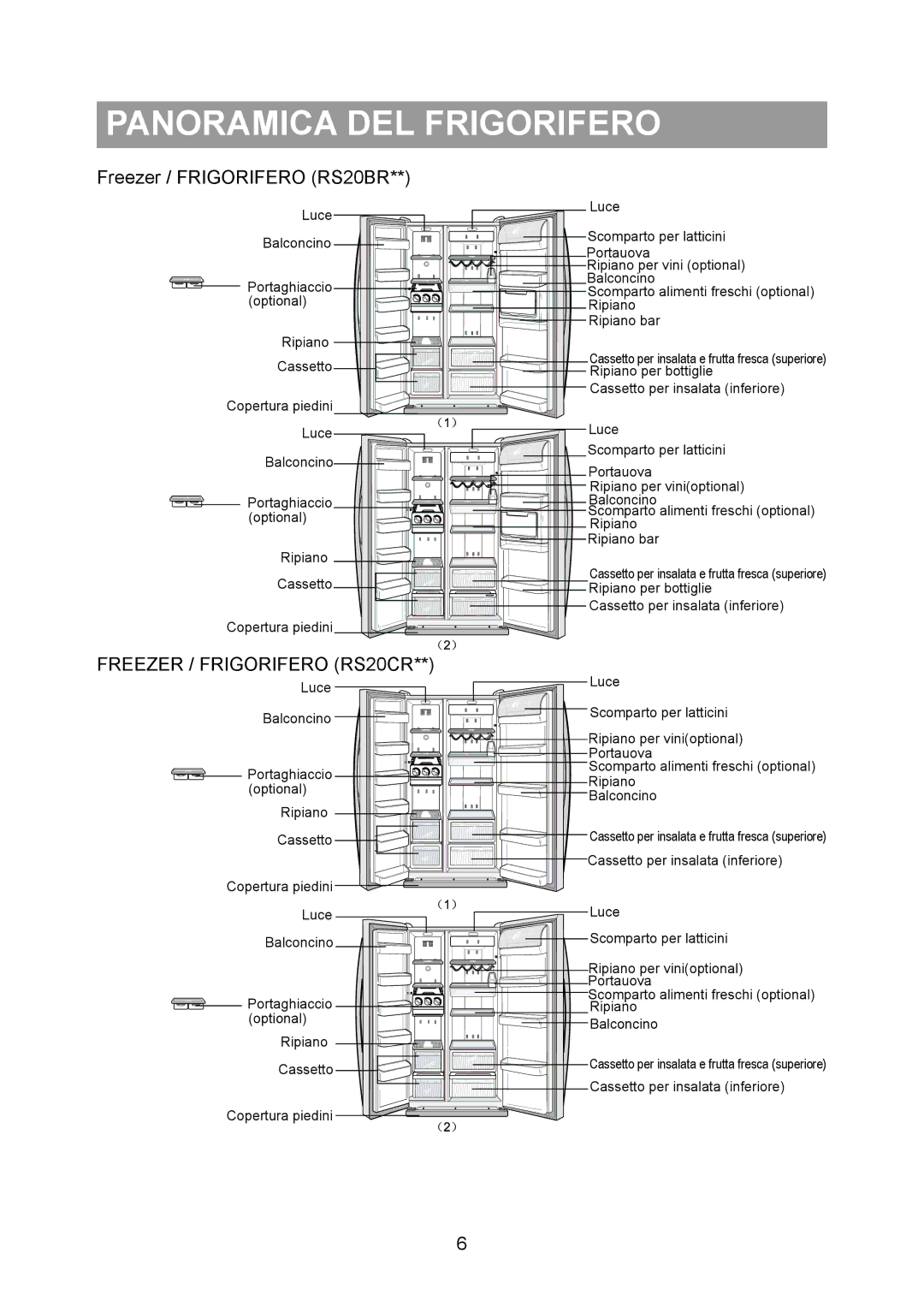 Samsung RS20NRPS5/XET manual Panoramica DEL Frigorifero, Freezer / Frigorifero RS20BR, Freezer / Frigorifero RS20CR 