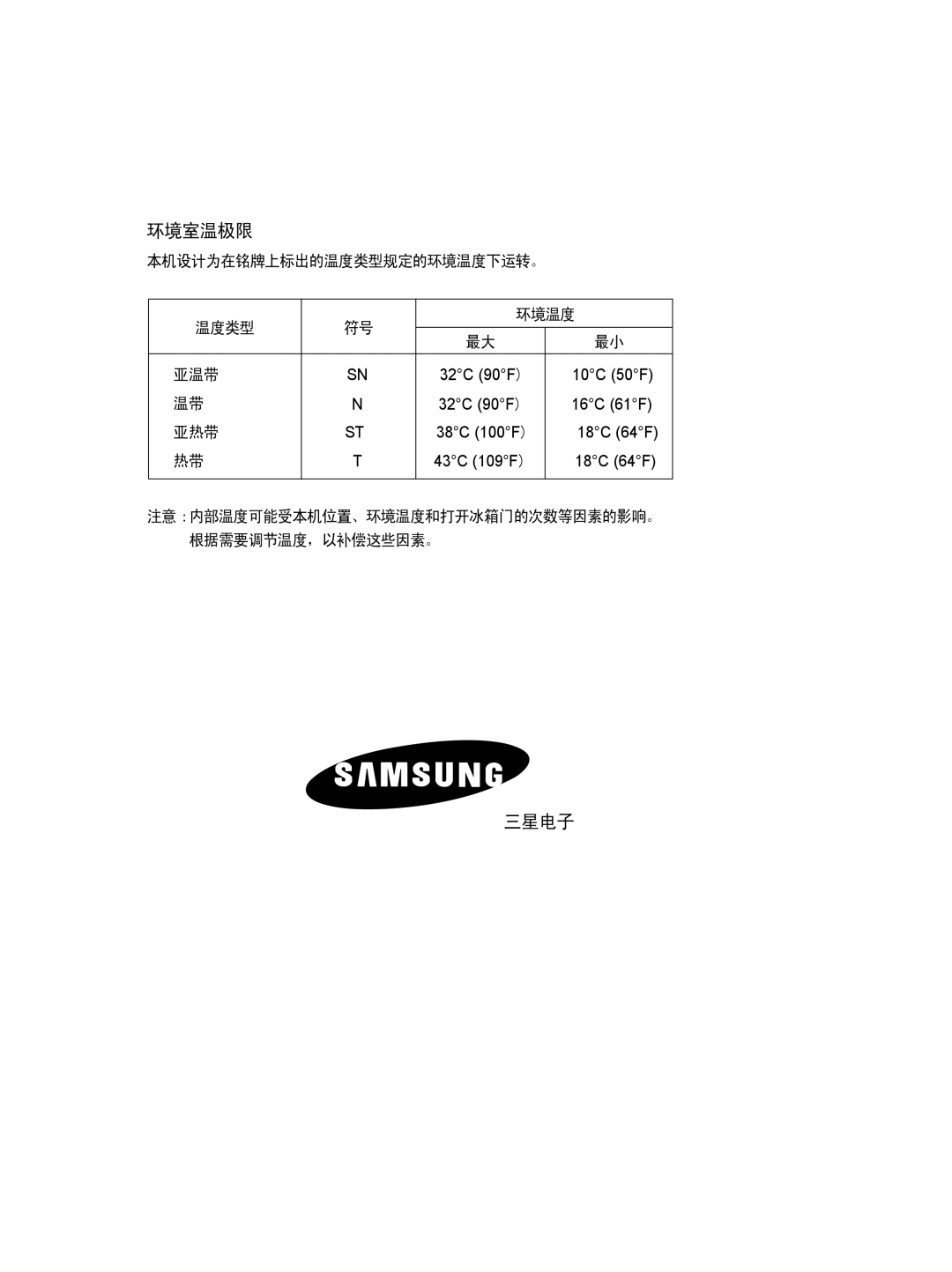 Samsung RS20CCSL5/XEH, RS20CCSV5/XEH, RS20CCSV5/XES, RS20NAMS5/XAG manual 三星电子 