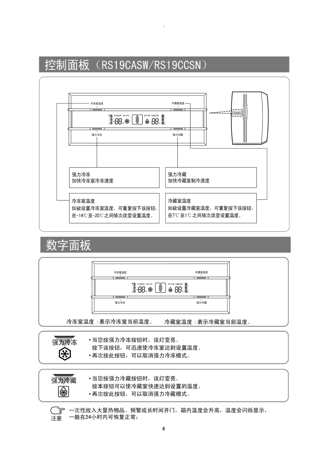 Samsung RS20CCSL5/XEH, RS20CCSV5/XEH, RS20CCSV5/XES, RS20NAMS5/XAG manual 控制面板（RS19CASW/RS19CCSN）, 数字面板 