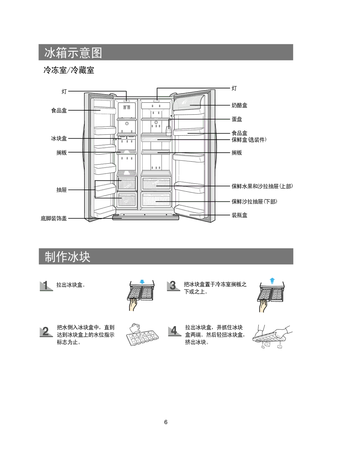 Samsung RS20CCSV5/XEH, RS20CCSV5/XES, RS20CCSL5/XEH, RS20NAMS5/XAG manual 冰箱示意图, 制作冰块, 冷冻室/冷藏室 