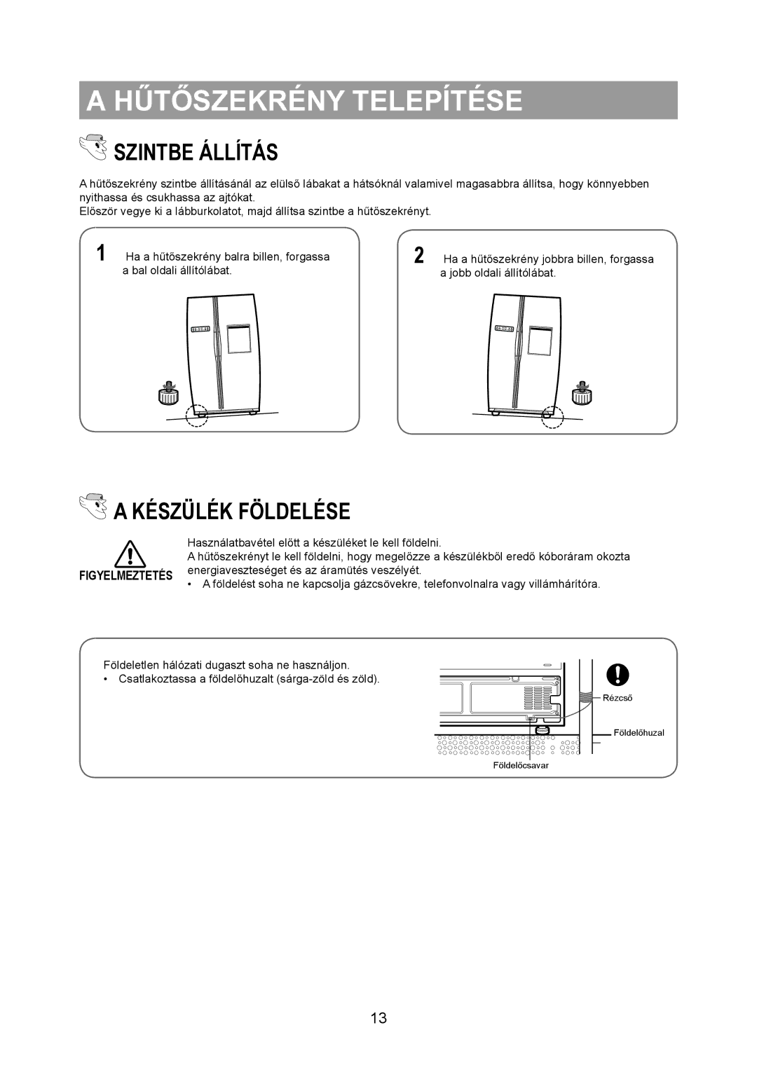 Samsung RS20VRHS5/XEO, RS20CRHS5/XEH, RS20CRHS5/XEO, RS20BRHS5/XEO manual Szintbe Állítás, Készülék Földelése 