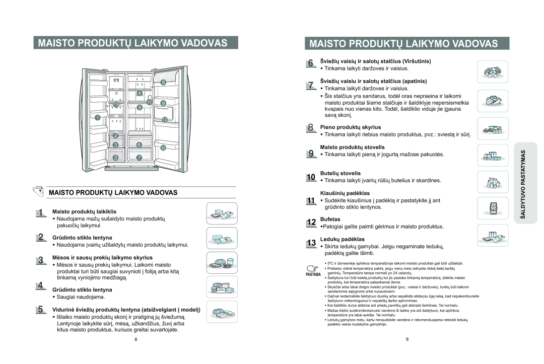 Samsung RS20CRMB5/BWT, RS20CRPS5/BWT manual Maisto Produktų Laikymo Vadovas, Šviežių vaisiu ir salotų stalčius apatinis 