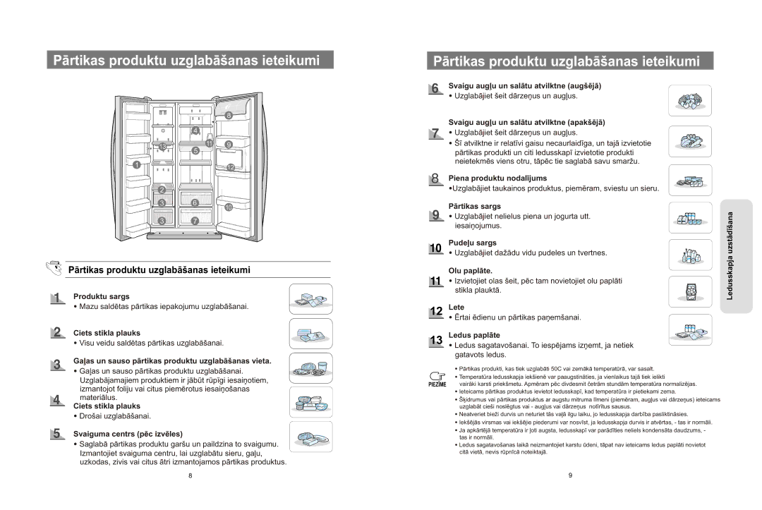 Samsung RS20CRMB5/BWT, RS20CRPS5/BWT Pārtikas produktu uzglabāšanas ieteikumi, Svaigu augļu un salātu atvilktne apakšējā 