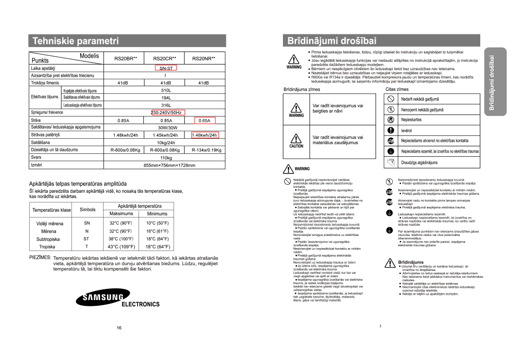 Samsung RS20CRPS5/BWT, RS20CRMB5/BWT, RS20CRVB5/BWT manual Sn-St 