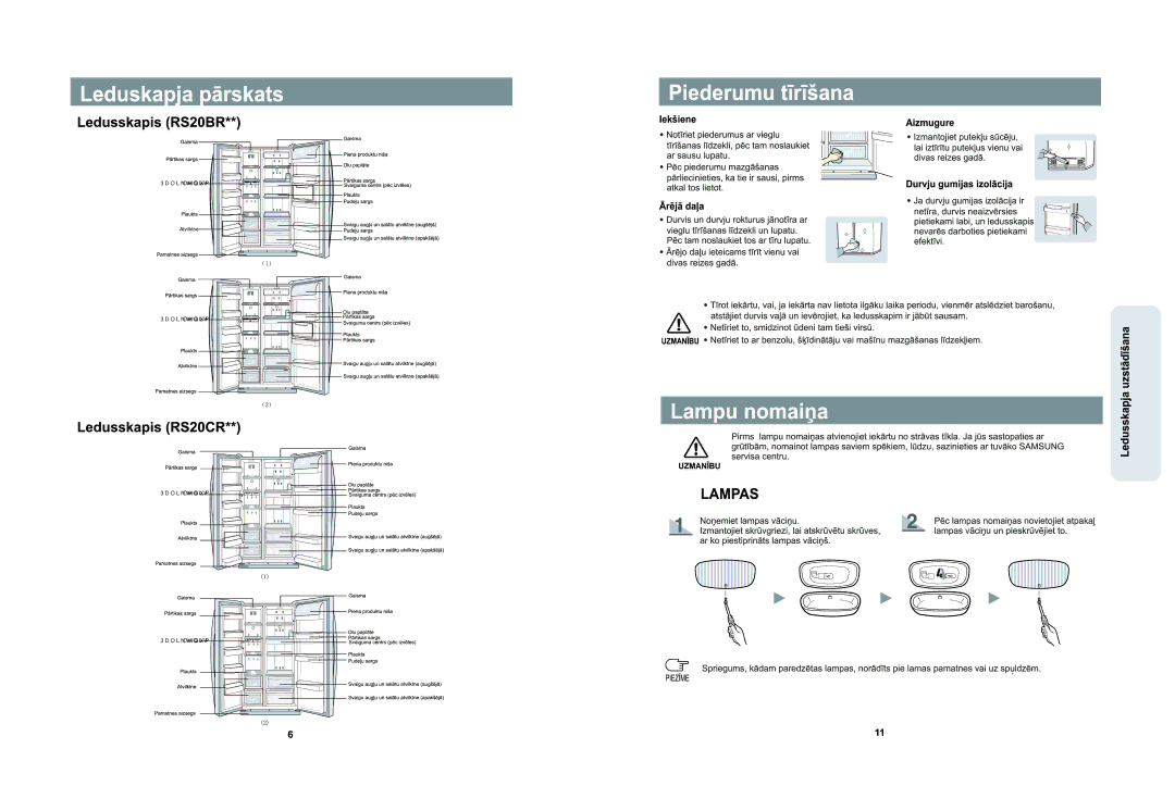 Samsung RS20CRVB5/BWT, RS20CRPS5/BWT, RS20CRMB5/BWT manual Paliktnis ledum 