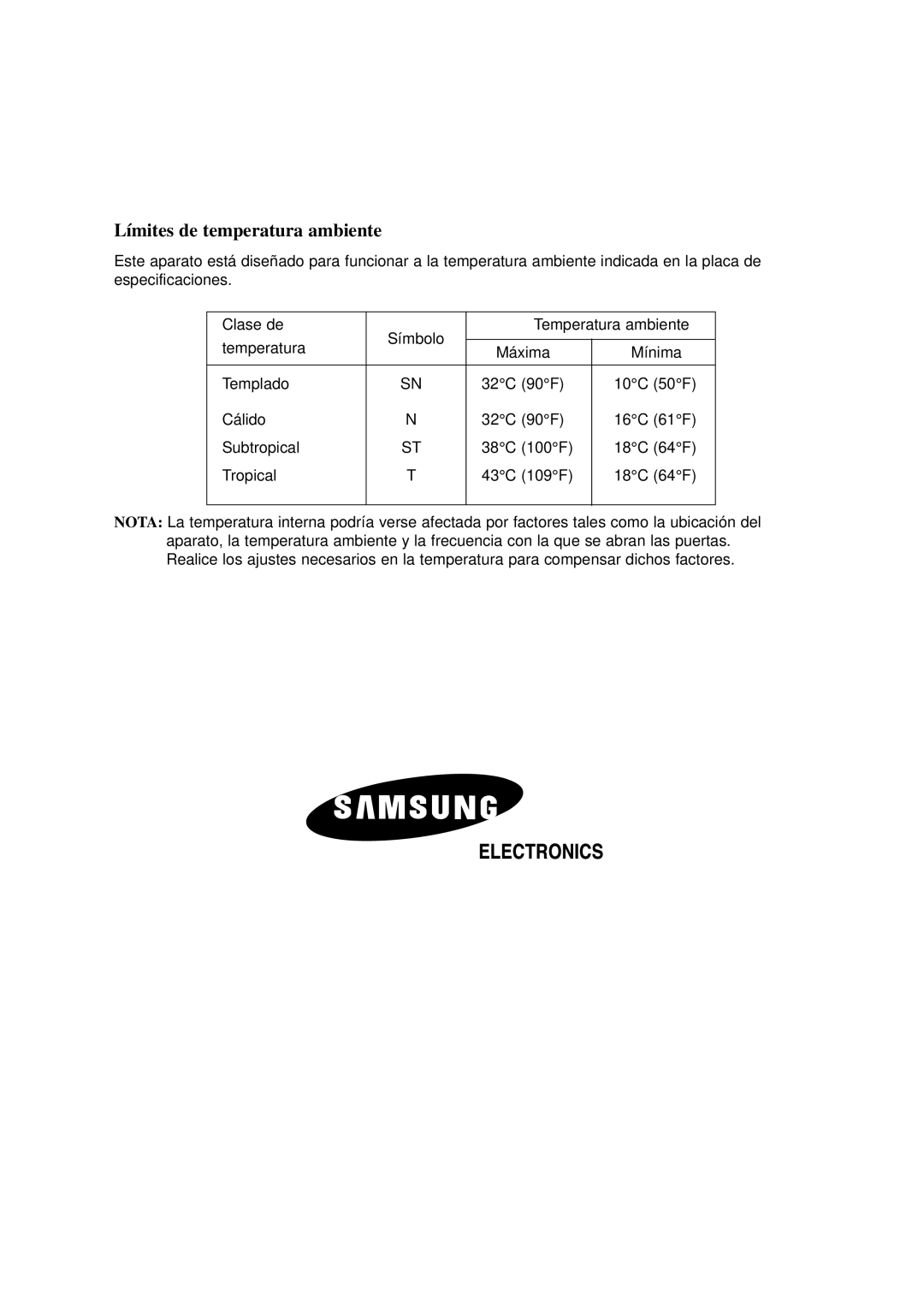 Samsung RS20NASW1/XES, RS20NCSL1/XEF, RS20NCSW1/XEF, RS20NCSW1/DOR, RS20NCSV5/XES manual Límites de temperatura ambiente 
