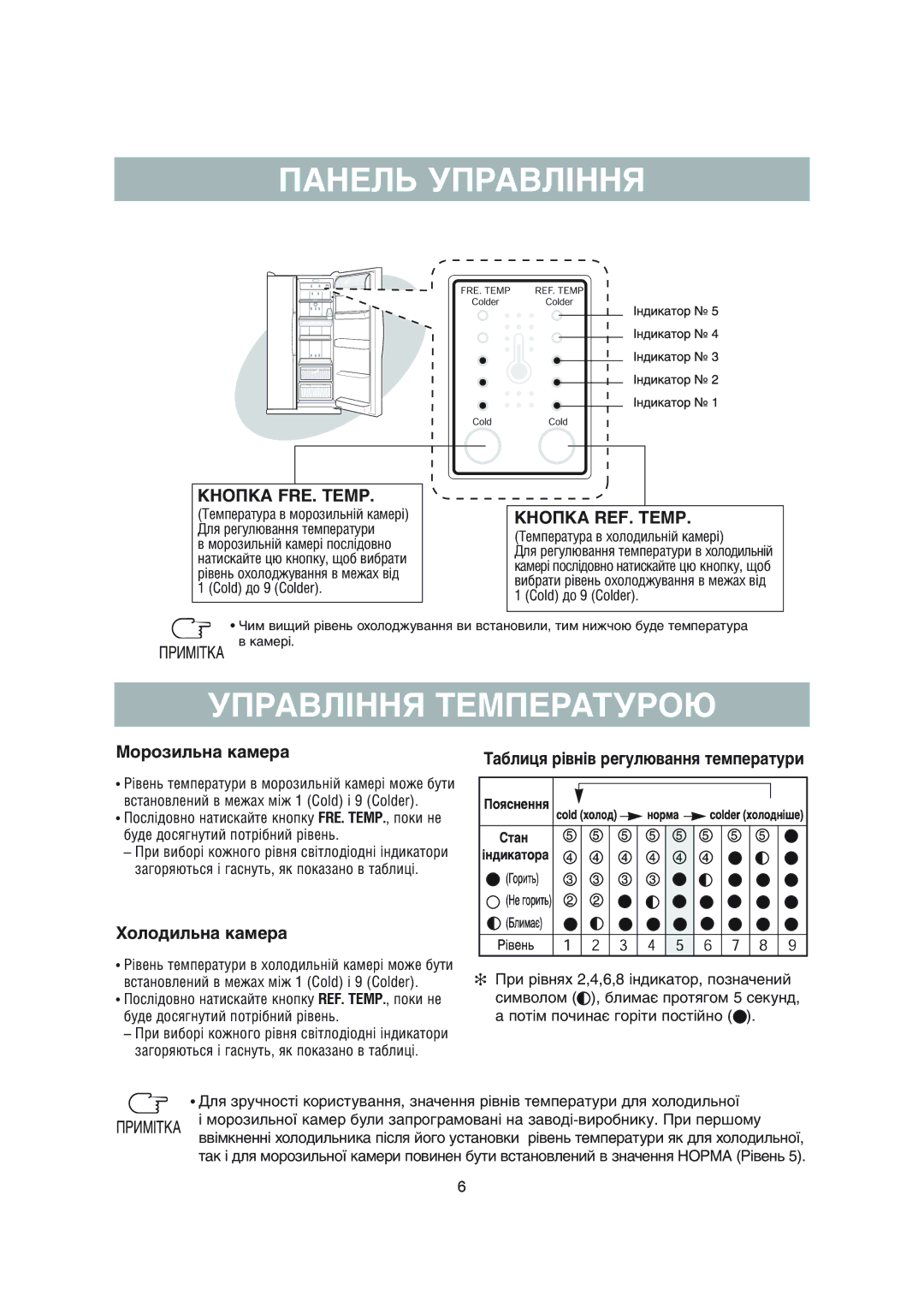 Samsung RS20NCSV5/BWT, RS20NCSL1/XEK, RS20NCSV1/BWT manual Управління Температурою, Морозильна камера, Холодильна камера 