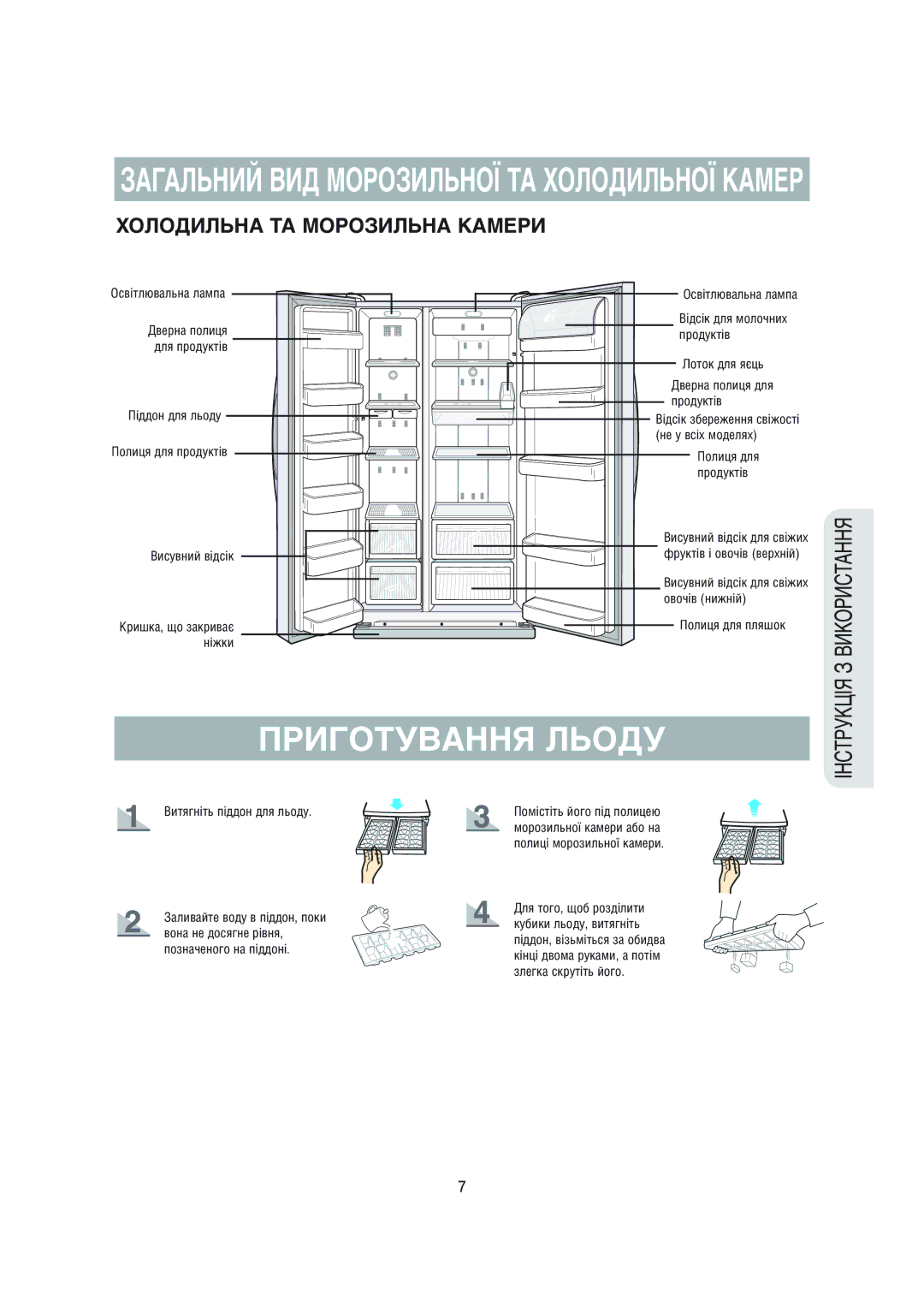 Samsung RS20NCSV1/BUS, RS20NCSL1/XEK, RS20NCSV1/BWT manual Приготування Льоду, Загальний ВИД Морозильної ТА Холодильної Камер 