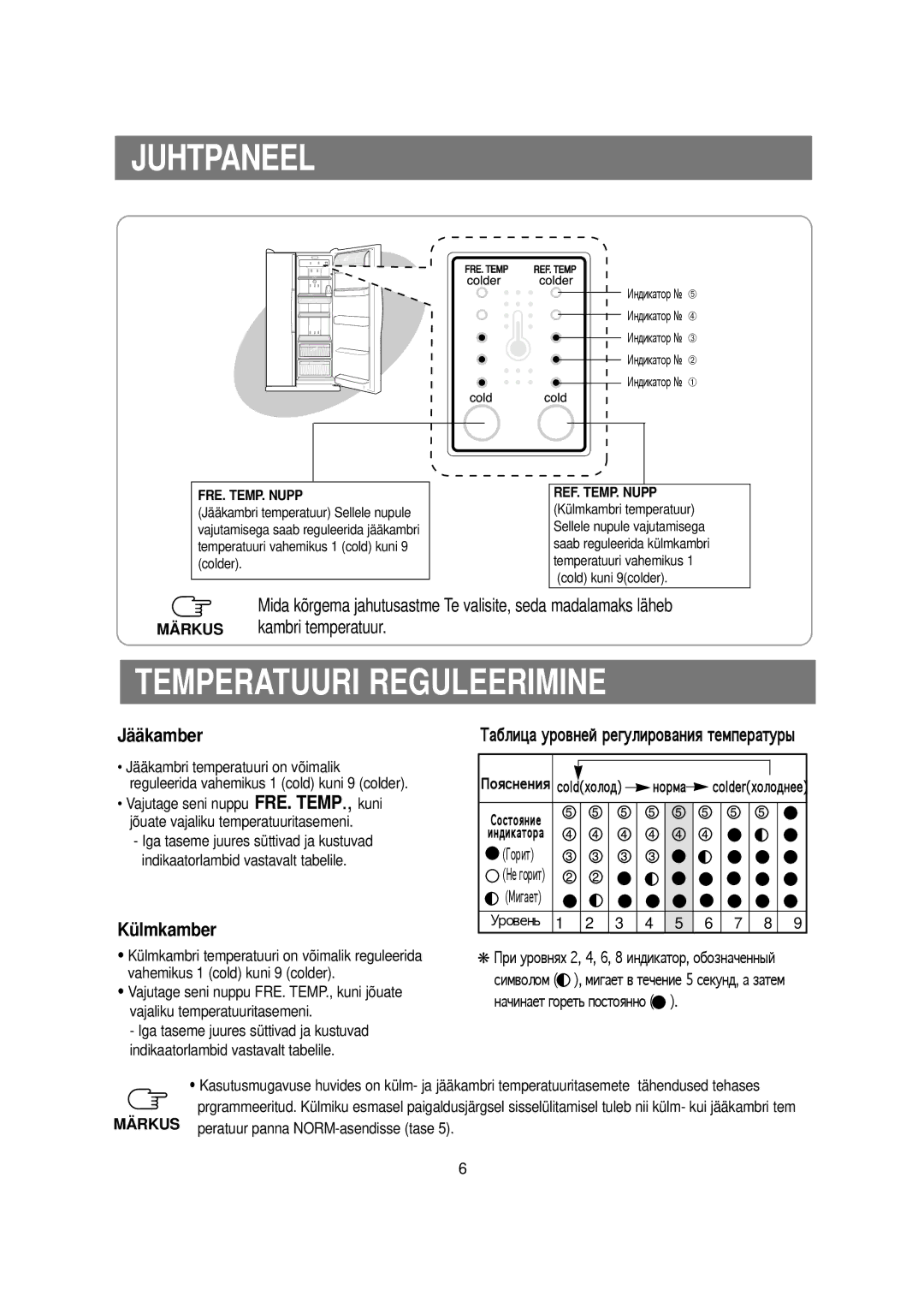 Samsung RS20NCSV5/BWT, RS20NCSL1/XEK manual Temperatuuri Reguleerimine, Ояснения coldхолод Норма Colderхолоднее, Орит 