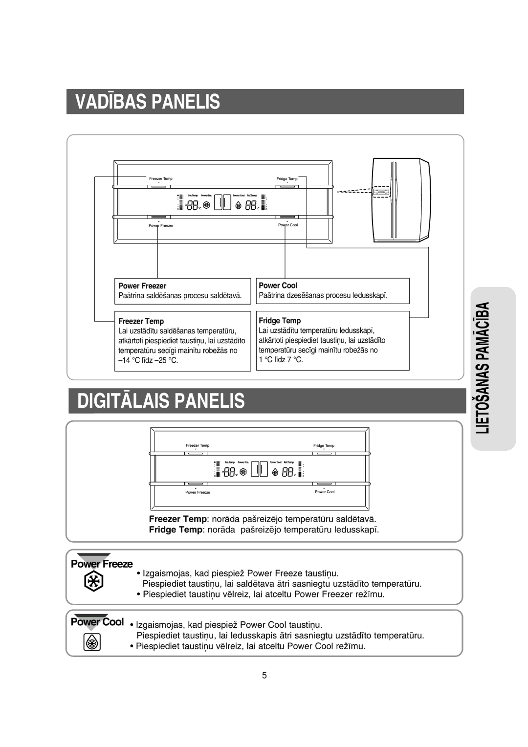 Samsung RS20NCSL5/BWT, RS20NCSL1/XEK, RS20NCSV1/BWT, RS20NCSL1/BWT, RS20NCSL5/XEK, RS20NCSV5/XEK, RS20NCSV5/BWT VAD±BAS Panelis 