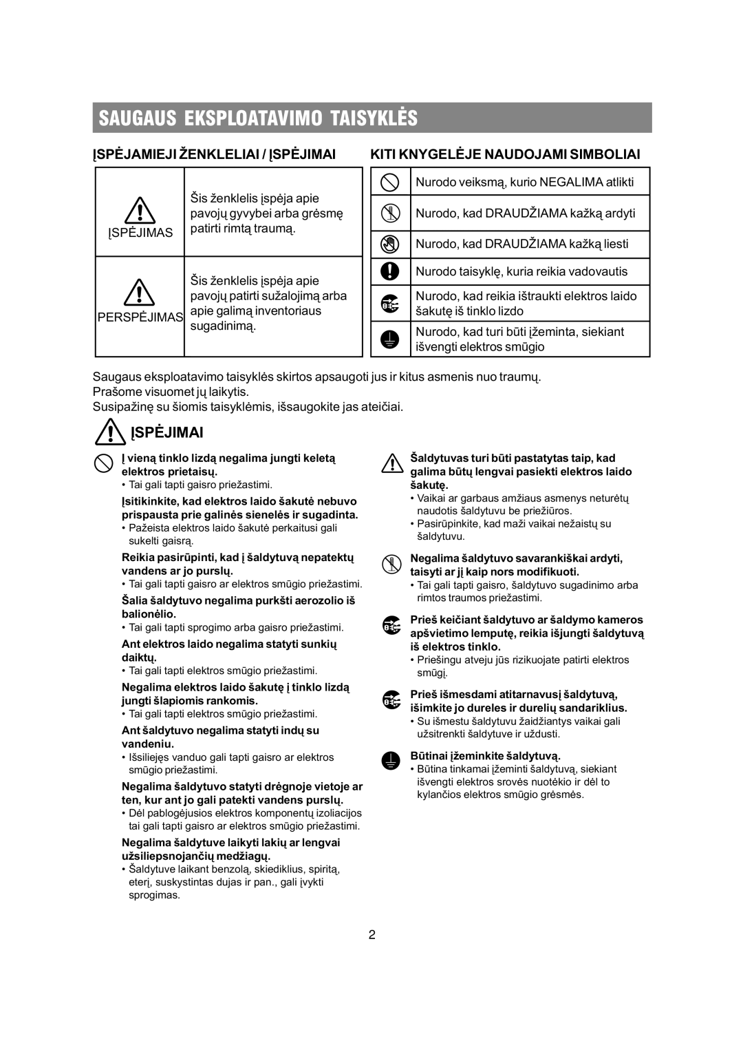 Samsung RS20NCSL1/BWT, RS20NCSL1/XEK, RS20NCSV1/BWT Saugaus Eksploatavimo Taisyklës, Nurodo veiksmà, kurio Negalima atlikti 