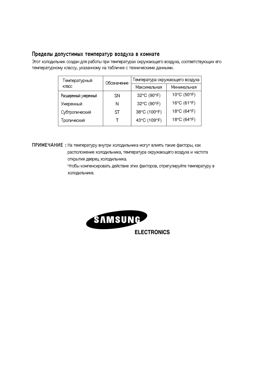 Samsung RS20NCSV1/BUS manual 4ределы допустимых температур воздуха в комнате, Емпературный Обозначение, Класс Qаксимальная 