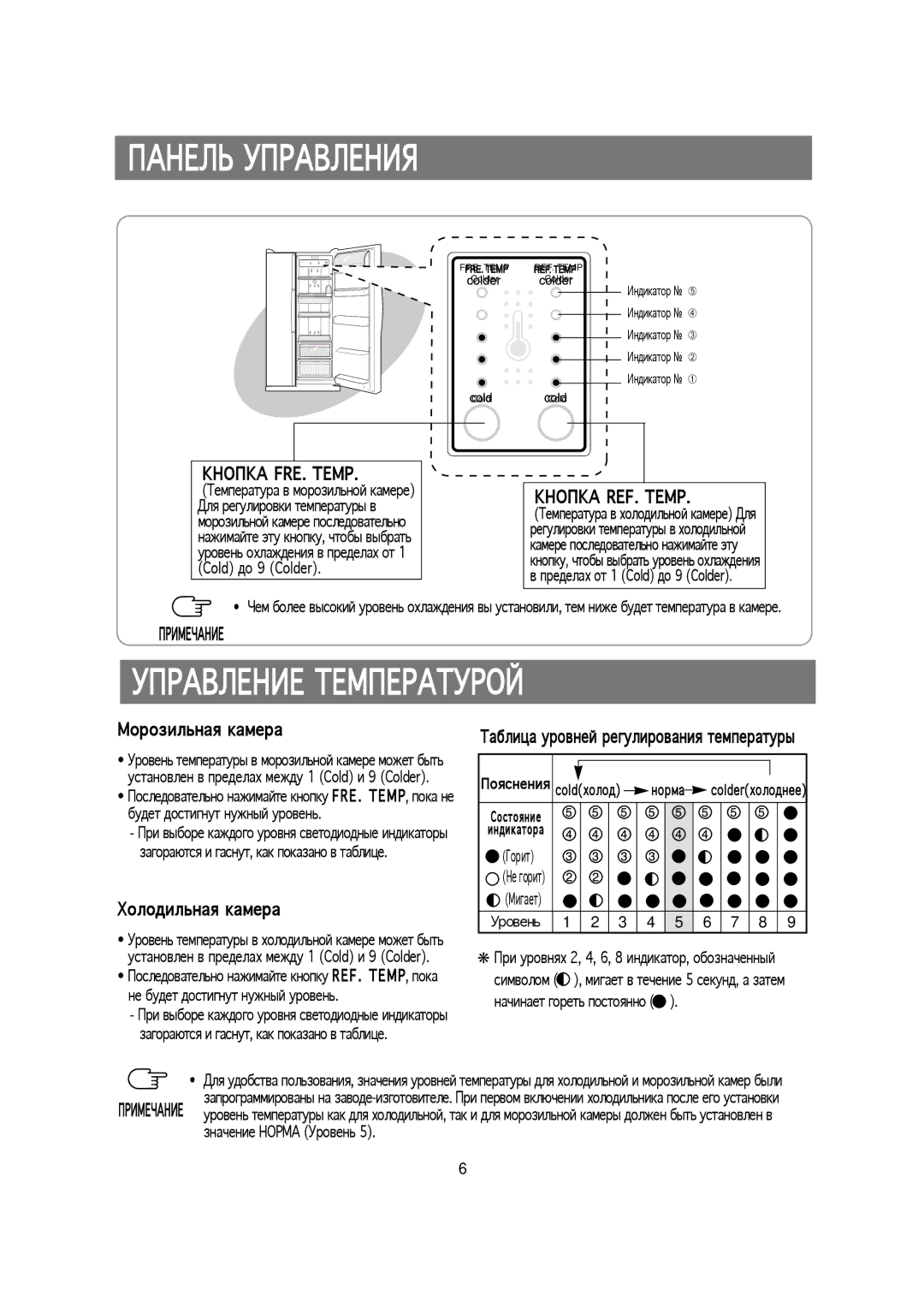 Samsung RS20NCSV5/XEK У4А-60.6 %6Q46А%УО+, Ля регулировки температуры в, Cold до 9 Colder, Xорит, Значение 0ОQА Уровень 