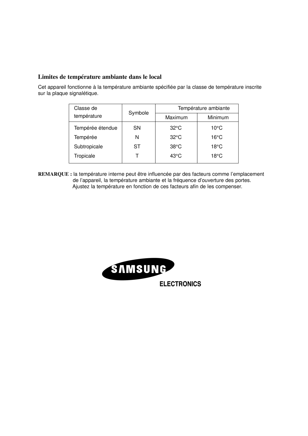 Samsung RS20CCSV1/XEF, RS20NCSV5/XEF, RS20NCSV1/XEF, RS20NCSL1/XEF manual Limites de température ambiante dans le local 