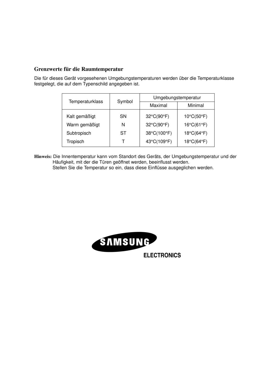 Samsung RS20NCSW1/XEN, RS20CCMS1/XEG, RS20CCSV1/XEN, RS20CCMS5/XEG manual Grenzwerte für die Raumtemperatur 