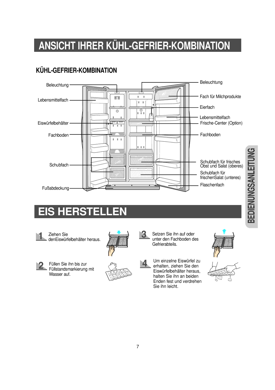 Samsung RS20CCMS5/XEG, RS20NCSW1/XEN, RS20CCMS1/XEG, RS20CCSV1/XEN EIS Herstellen, Ansicht Ihrer KÜHL-GEFRIER-KOMBINATION 