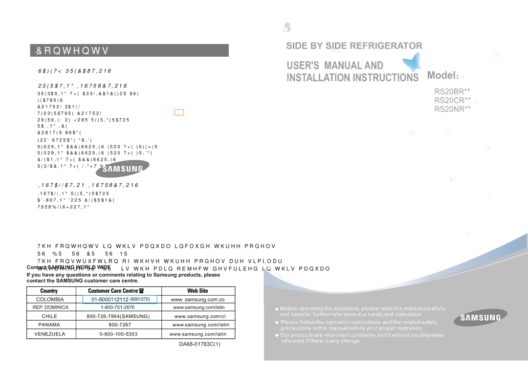 Samsung RS20NRPS5/BWT, RS20NRSV5/BWT, RL34ECVB1/BWT manual Rqwhqwv, 5029,1*$&&6625,65207+5=5 