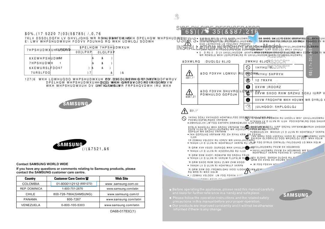 Samsung RS20NRSV5/BWT, RL34ECVB1/BWT, RS20NRPS5/BWT manual $735&$87,216, 7521,&6 