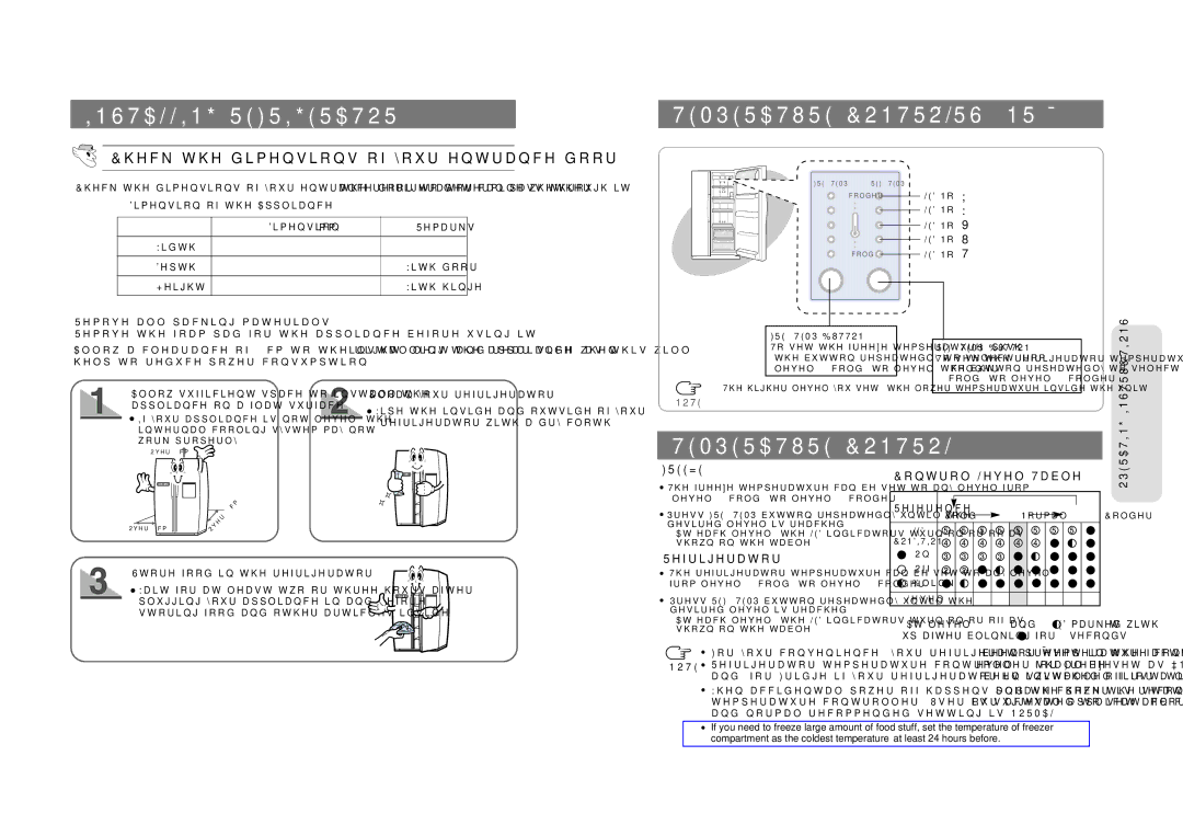 Samsung RL34ECVB1/BWT, RS20NRSV5/BWT, RS20NRPS5/BWT manual 235$7,1*,16758&7,216 