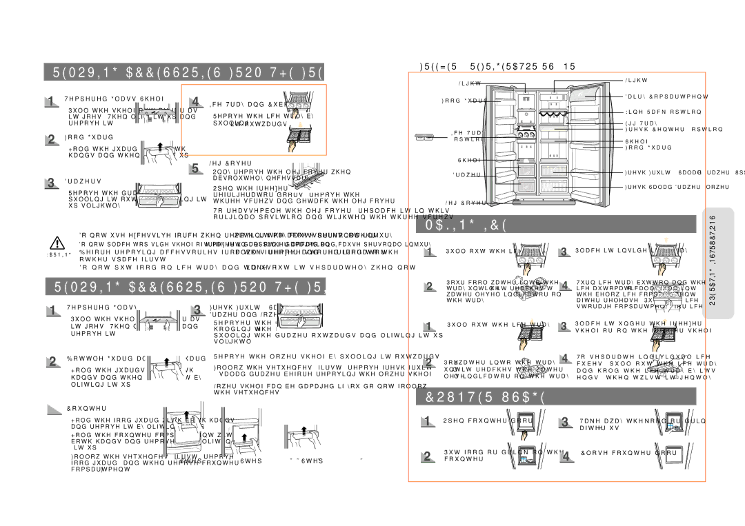 Samsung RS20NRSV5/BWT, RL34ECVB1/BWT, RS20NRPS5/BWT manual $.,1*, 2817586$, 235,16758&7,216$7,1* 