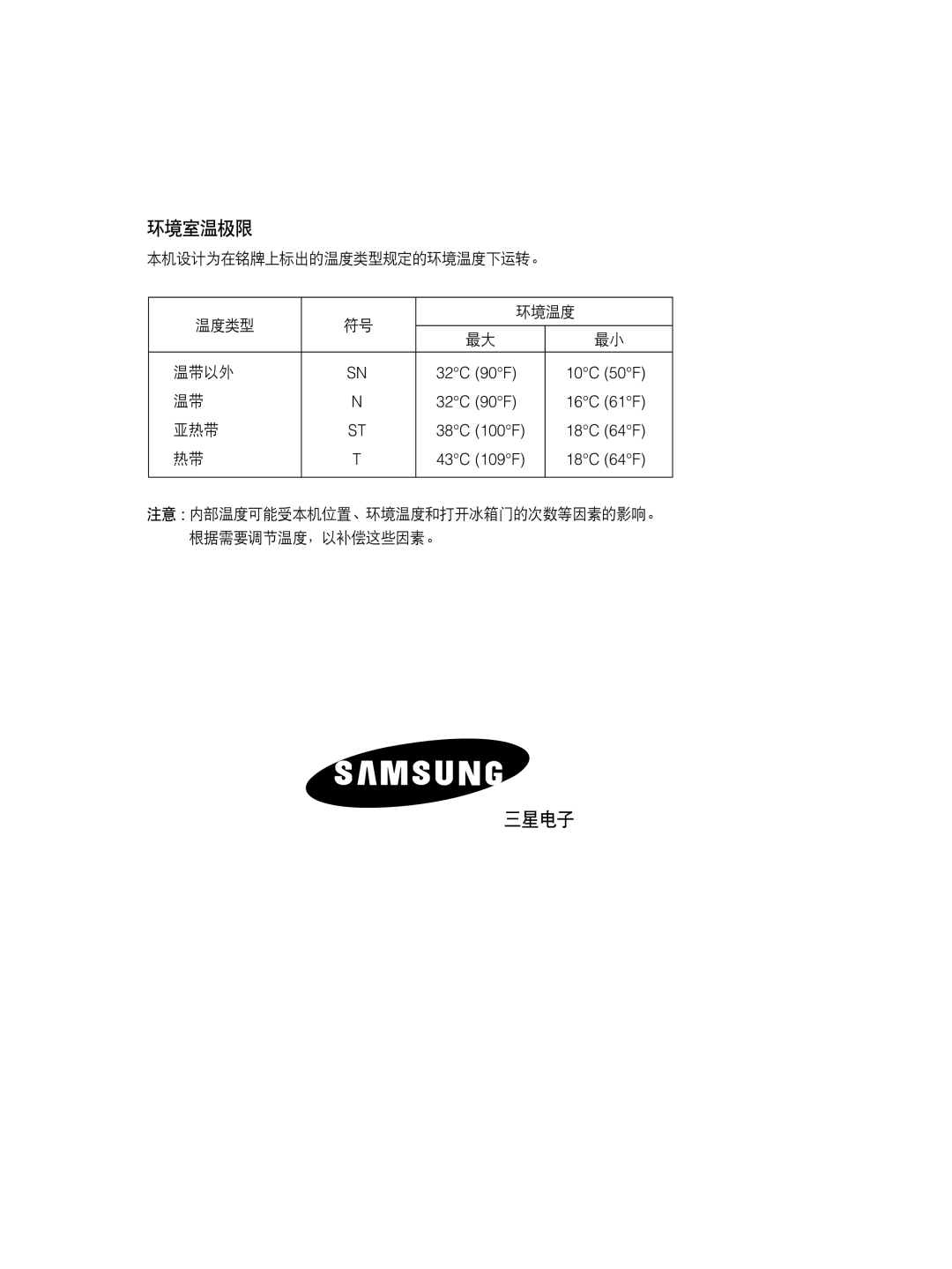 Samsung RS20CCSL5/XEH, RS20NRSV5/XEF, RS20CCSV5/XEH, RS20CCSV5/XES, RS20CCMS5/XEH, RS20NAMS5/XAG manual 三星电子 