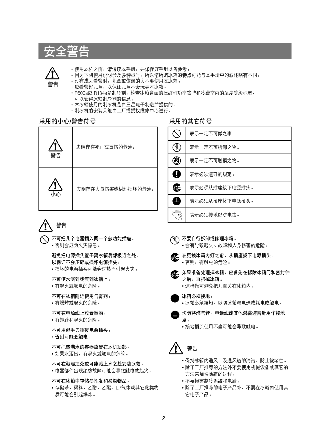 Samsung RS20CCSV5/XES, RS20NRSV5/XEF, RS20CCSV5/XEH, RS20CCMS5/XEH, RS20CCSL5/XEH, RS20NAMS5/XAG manual 安全警告, 采用的其它符号 