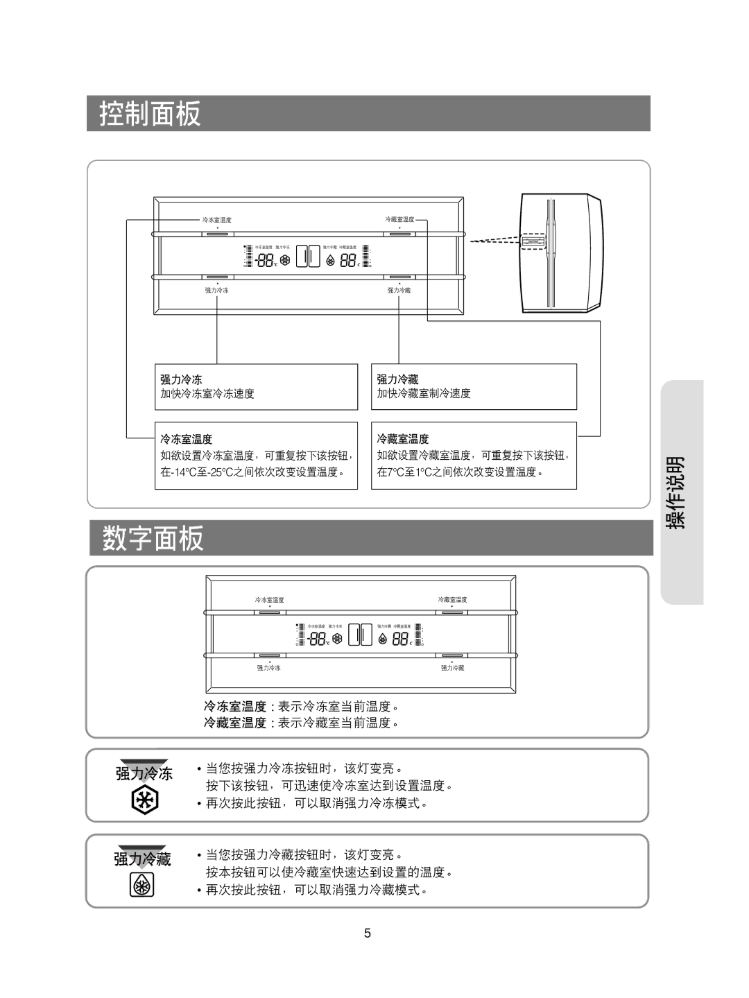 Samsung RS20NAMS5/XAG, RS20NRSV5/XEF, RS20CCSV5/XEH, RS20CCSV5/XES, RS20CCMS5/XEH, RS20CCSL5/XEH manual 控制面板, 数字面板, 操作说明 