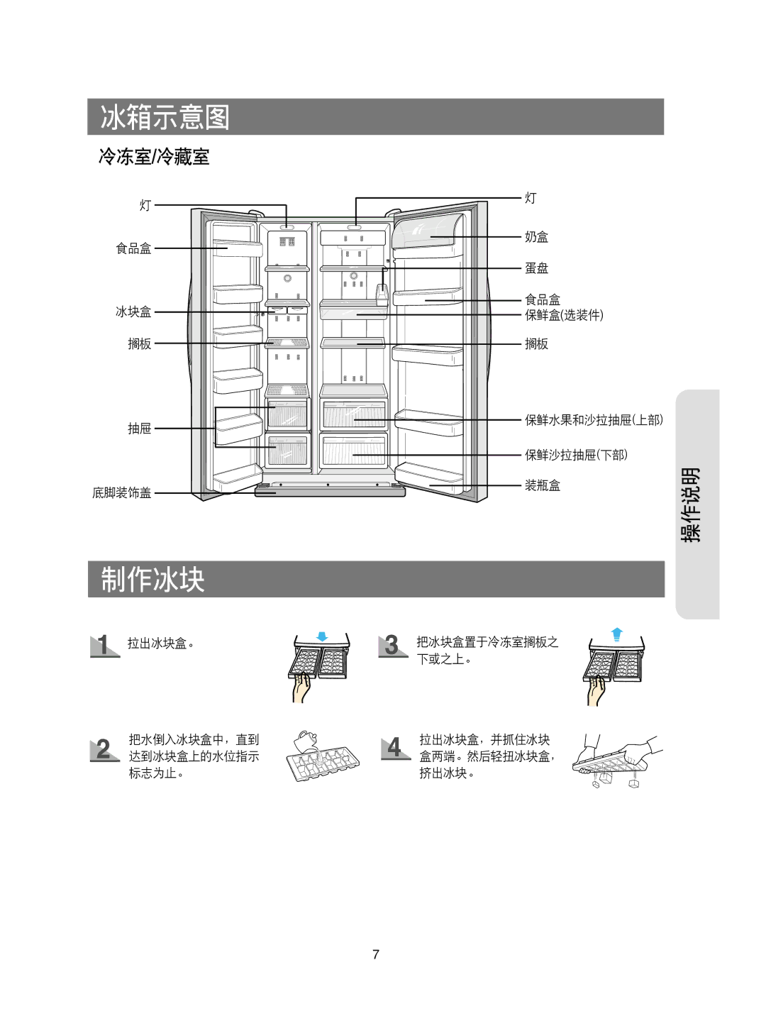 Samsung RS20CCSV5/XEH, RS20NRSV5/XEF, RS20CCSV5/XES, RS20CCMS5/XEH, RS20CCSL5/XEH, RS20NAMS5/XAG manual 冰箱示意图, 制作冰块, 冷冻室/冷藏室 