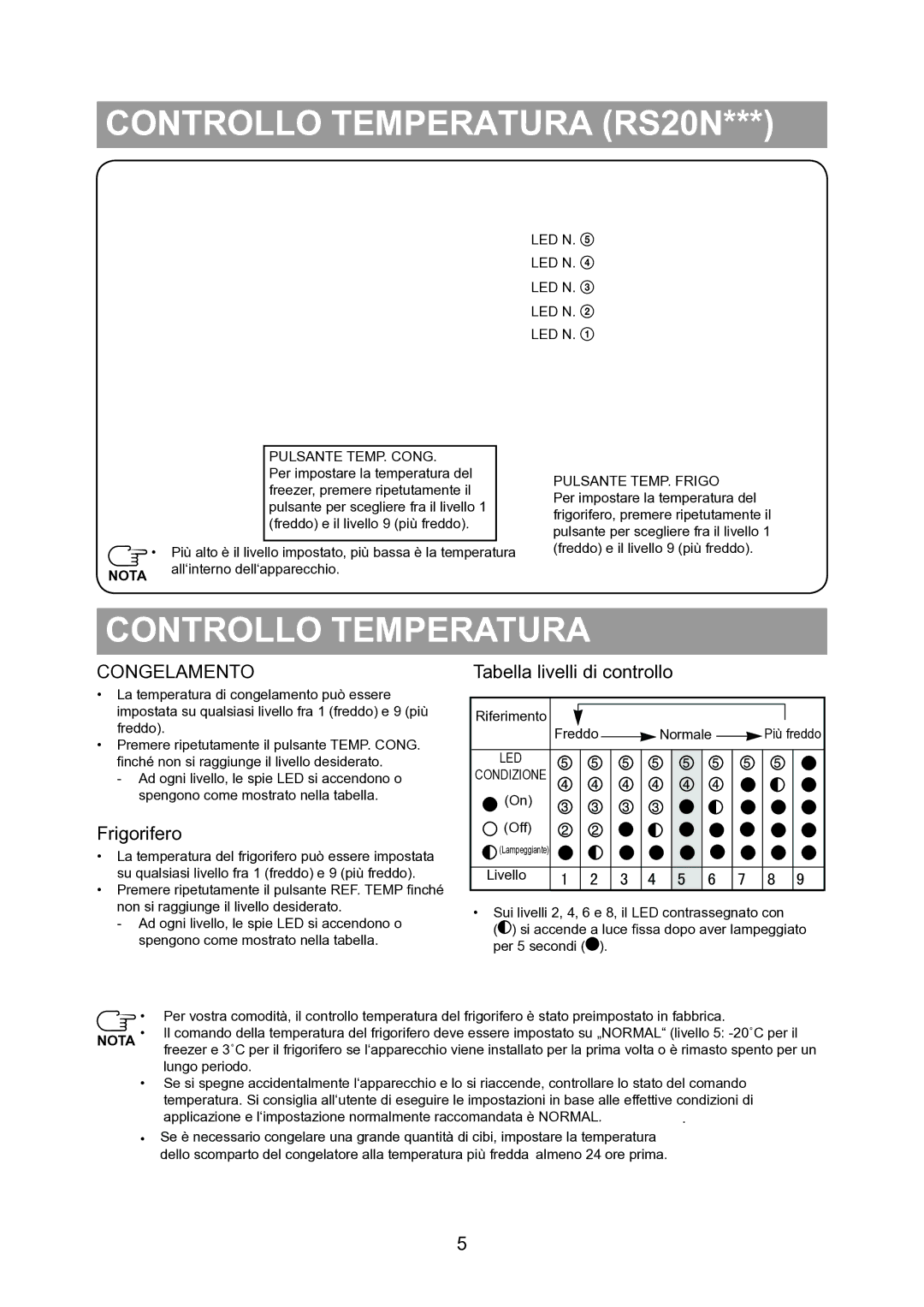 Samsung RS20VRVB5/XET, RS20VRPS5/XET Controllo Temperatura RS20N, Congelamento, Frigorifero, Tabella livelli di controllo 