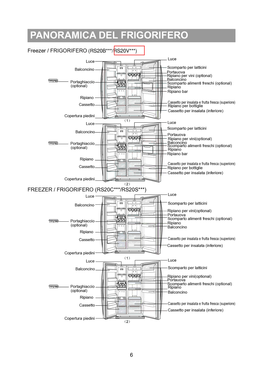 Samsung RS20VRPS5/XET, RS20VRVB5/XET manual Panoramica DEL Frigorifero, Freezer / Frigorifero RS20B***/RS20V 