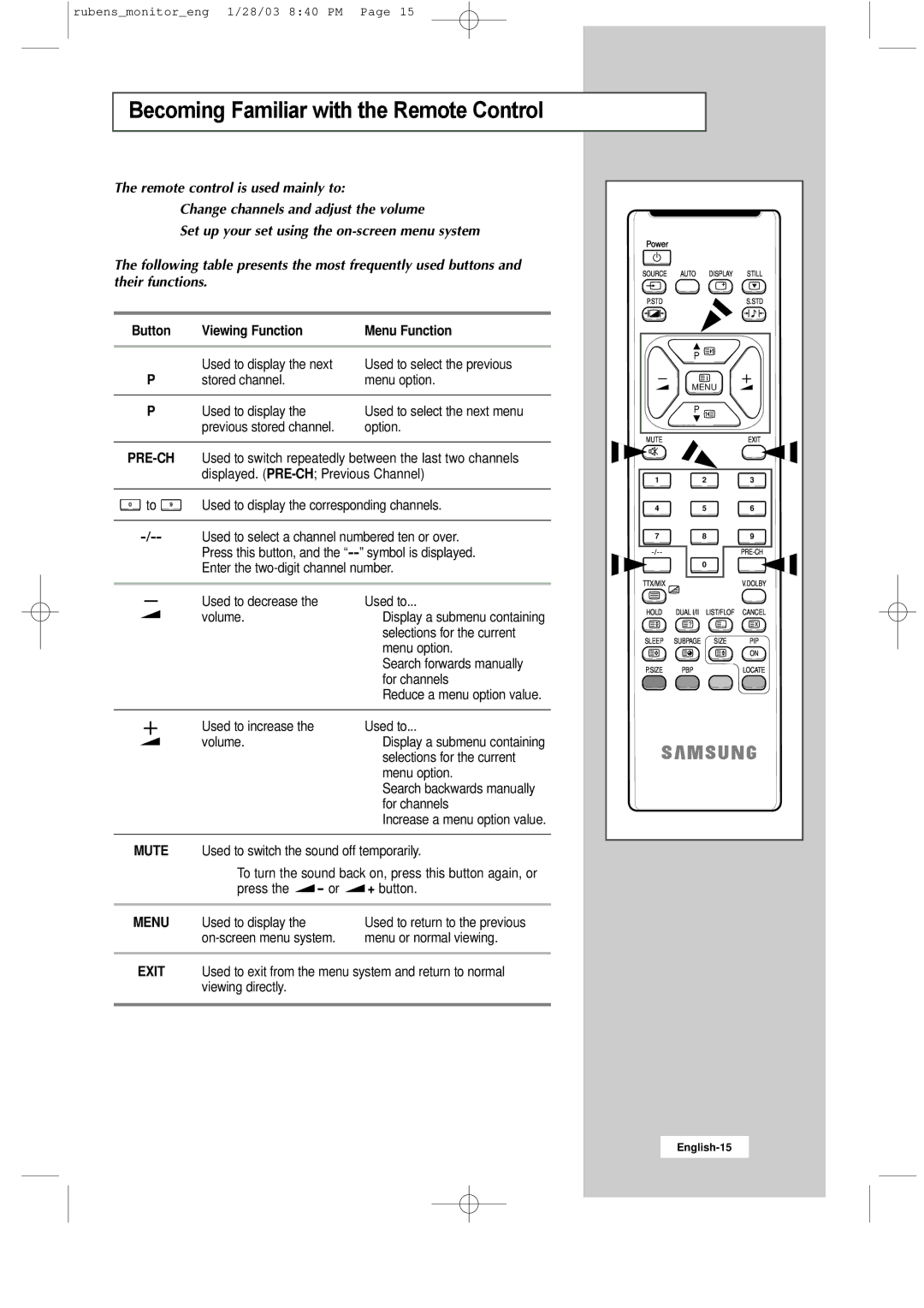 Samsung RS21ASSSS/VNT manual Becoming Familiar with the Remote Control, Viewing Function Menu Function 