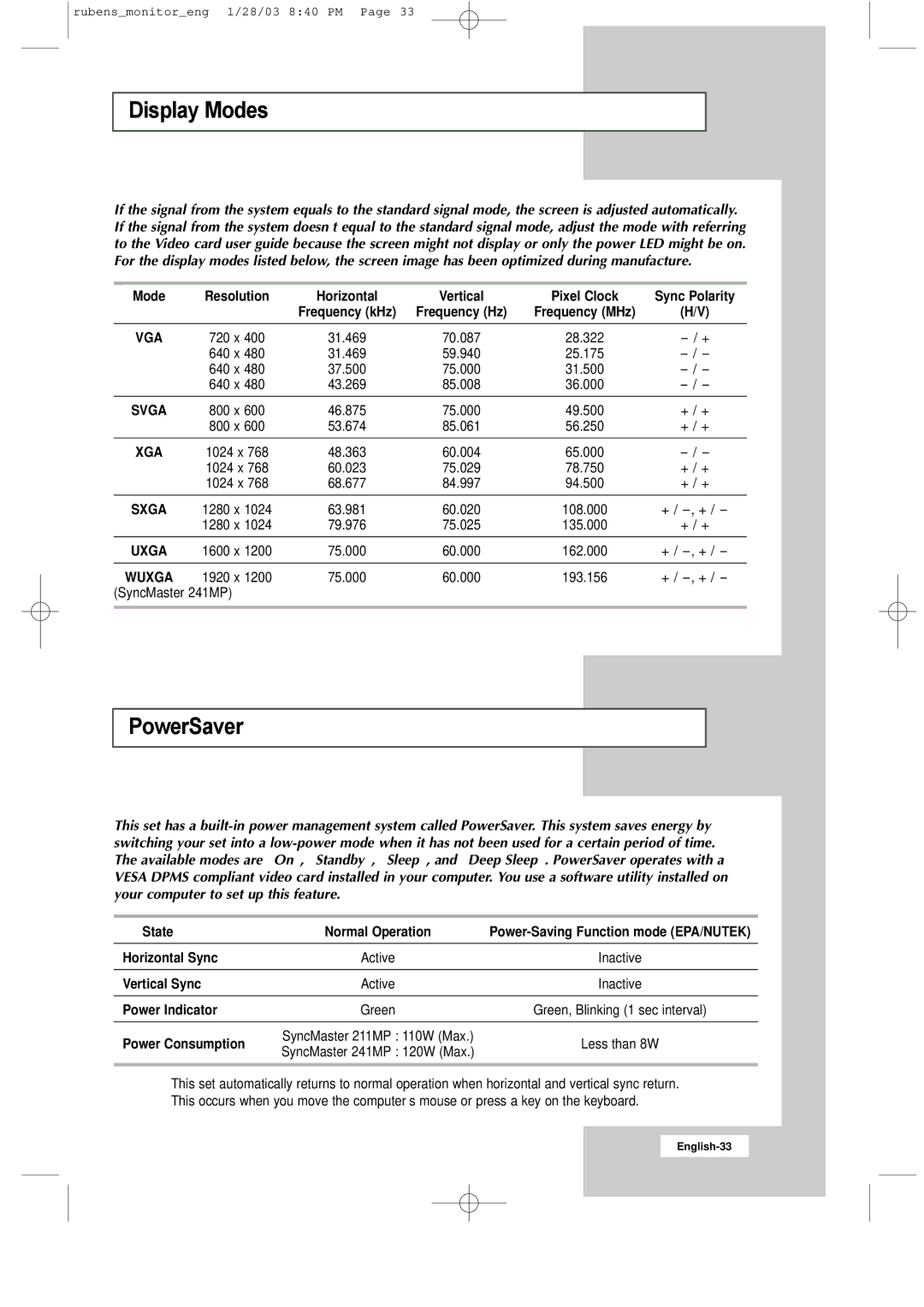 Samsung RS21ASSSS/VNT manual Display Modes, PowerSaver 