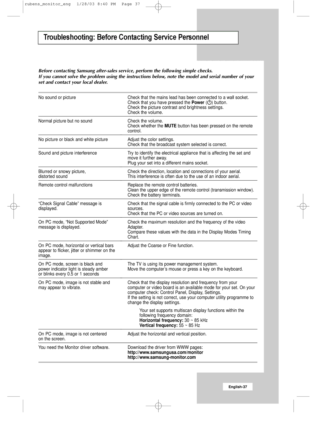 Samsung RS21ASSSS/VNT manual Troubleshooting Before Contacting Service Personnel 