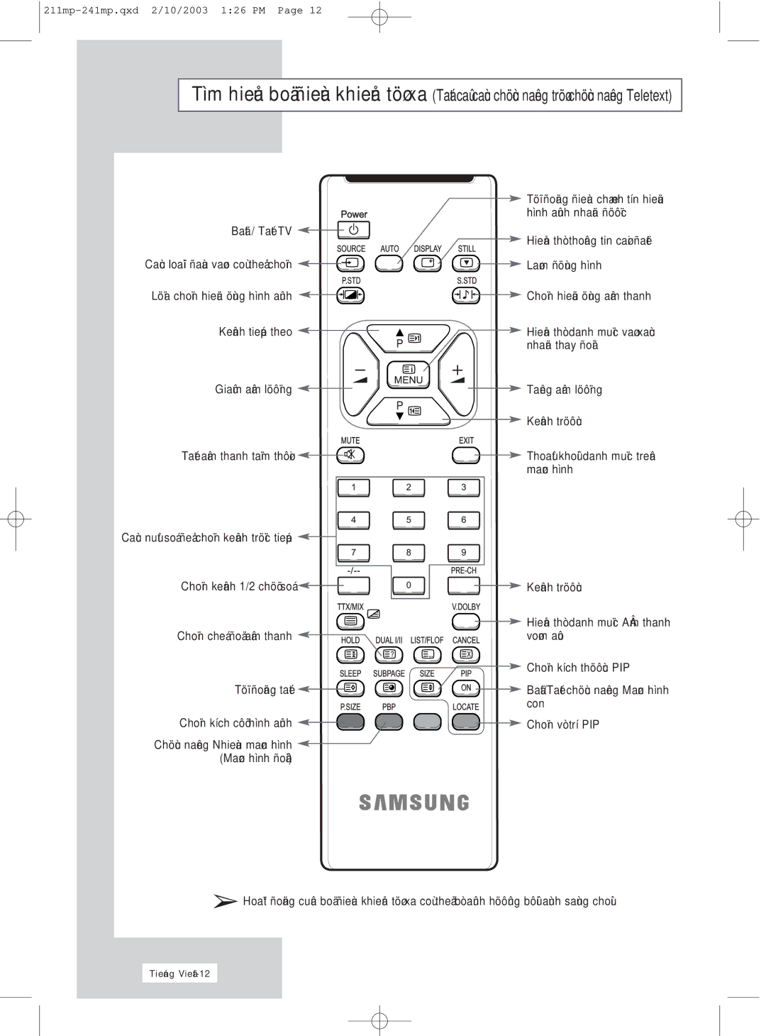 Samsung RS21ASSSS/VNT manual Teletext 