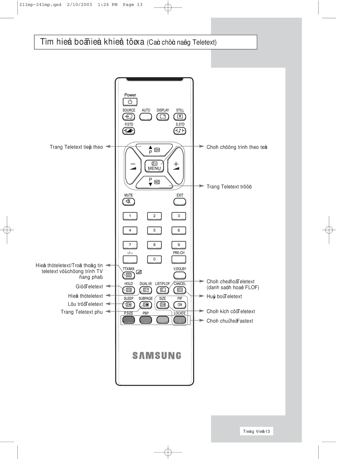 Samsung RS21ASSSS/VNT manual Tìm hieåu boä ñieàu khieån töø xa Caùc chöùc naêng Teletext 