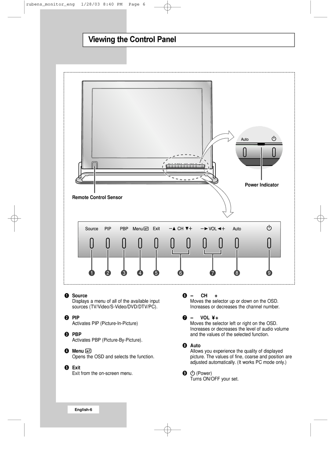 Samsung RS21ASSSS/VNT manual Viewing the Control Panel, ´ Pip 