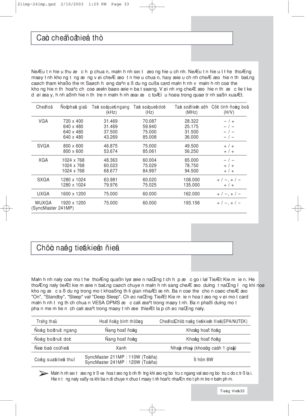 Samsung RS21ASSSS/VNT manual Thò 