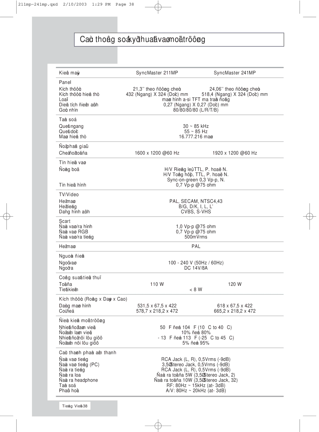 Samsung RS21ASSSS/VNT manual Tín 