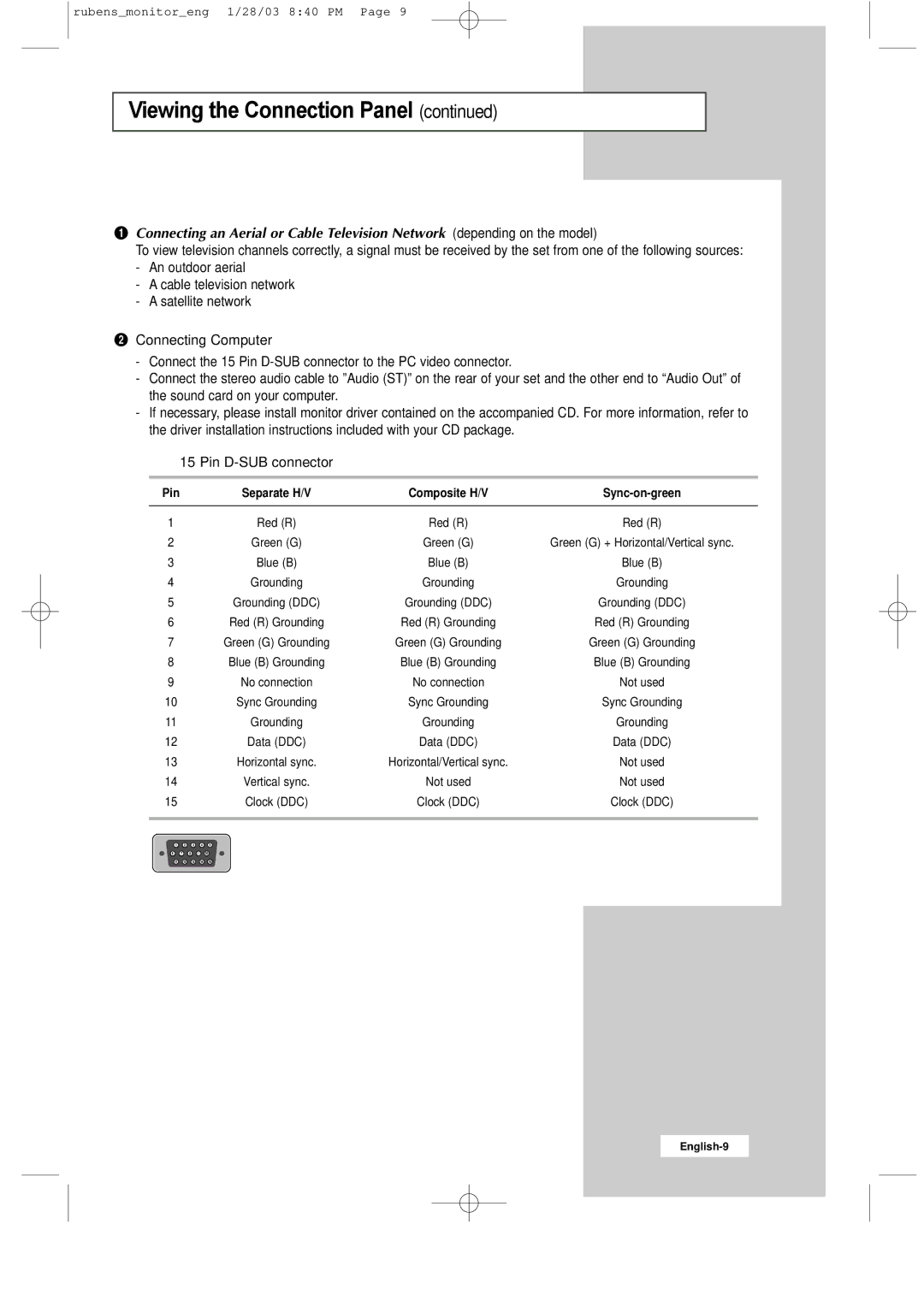 Samsung RS21ASSSS/VNT manual ´ Connecting Computer 