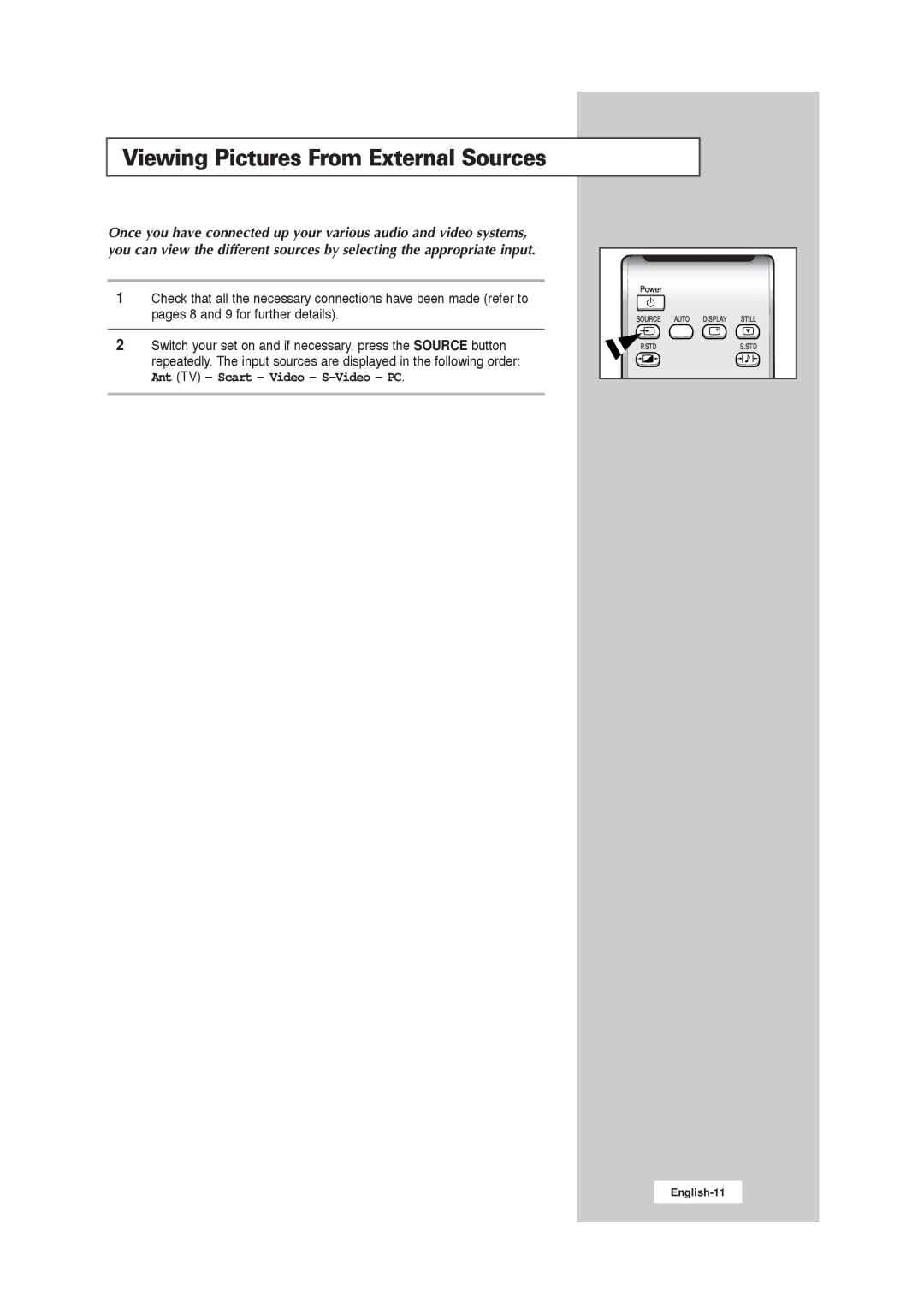 Samsung RS21ASSOW/ILC, RS21ASSSW/EDC, 211MP manual Viewing Pictures From External Sources, Ant TV Scart Video S-Video PC 