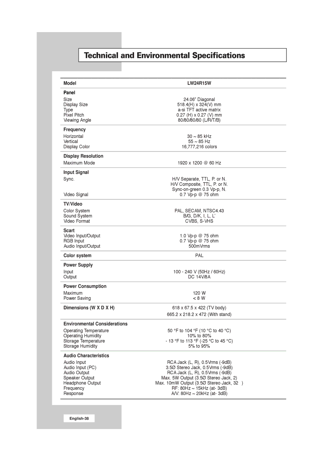 Samsung RS21ASSOW/EDC, RS21ASSSW/EDC, 211MP, RS21ASSOW/ILC manual Technical and Environmental Specifications 