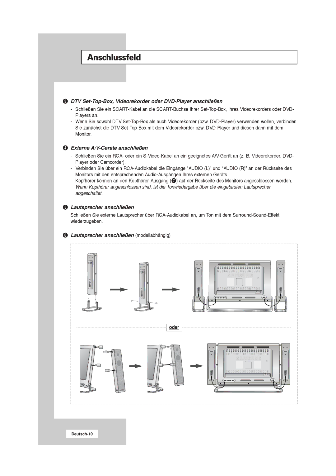 Samsung RS21ASSSW/EDC manual DTV Set-Top-Box, Videorekorder oder DVD-Player anschließen, Oder 