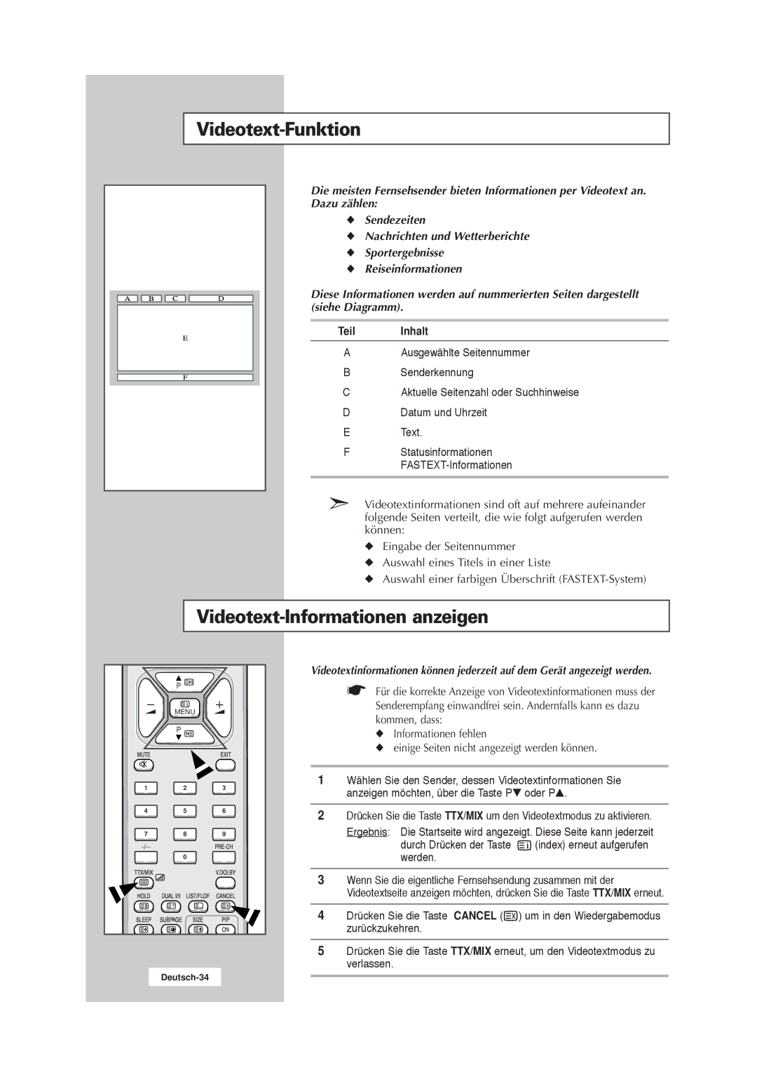 Samsung RS21ASSSW/EDC manual Videotext-Funktion, Videotext-Informationen anzeigen, Teil Inhalt 