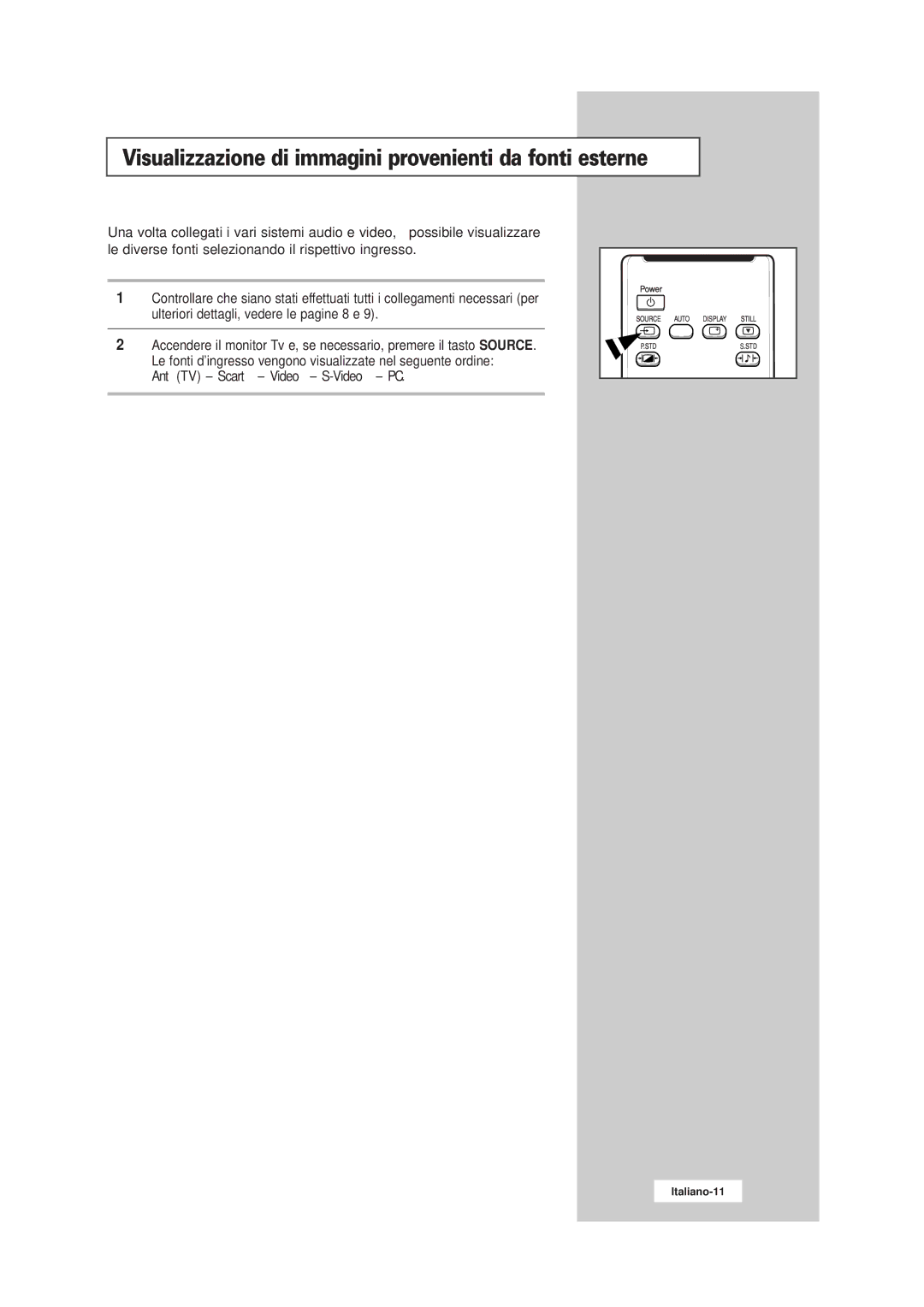 Samsung RS21ASSSW/EDC manual Visualizzazione di immagini provenienti da fonti esterne, Ant TV Scart Video S-Video PC 