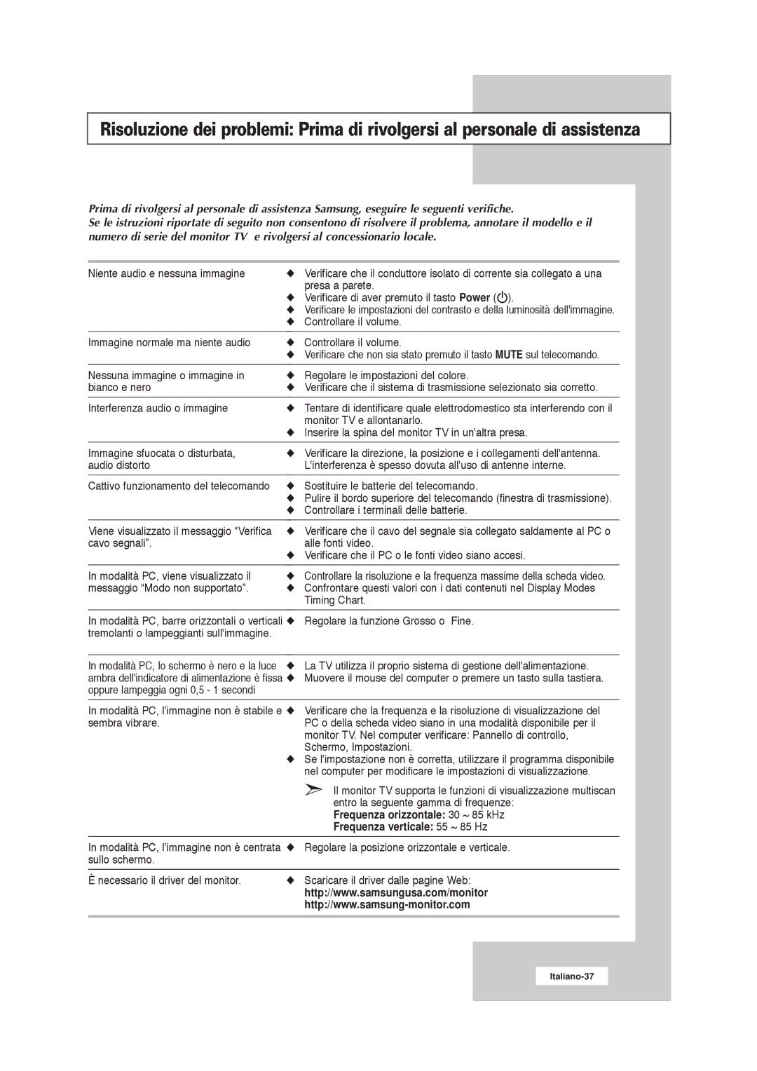 Samsung RS21ASSSW/EDC manual Niente audio e nessuna immagine 