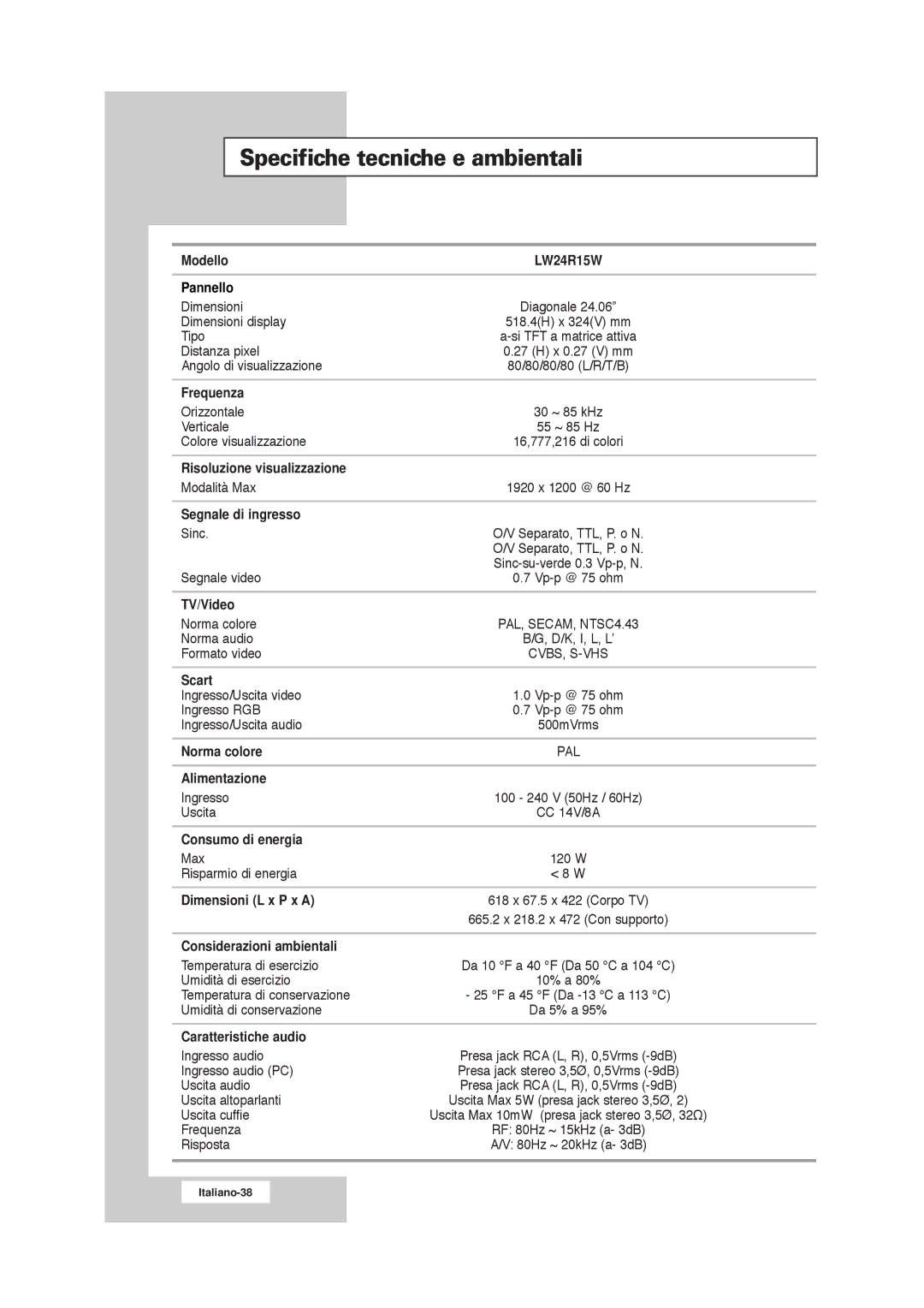 Samsung RS21ASSSW/EDC manual Specifiche tecniche e ambientali 